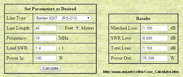 Ztráty při napájení dipólu