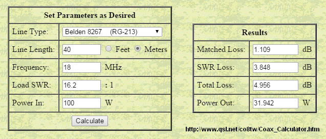 Ztráty při napájení vertikálu