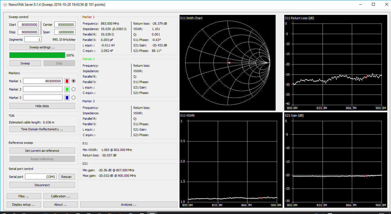 Vazebn tlum na navrench kmitotech.
